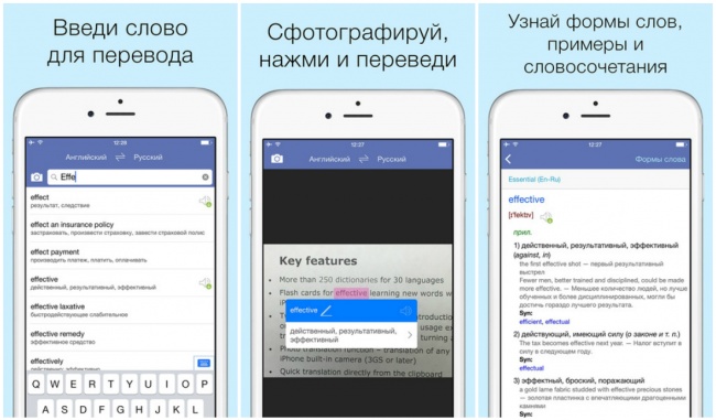 Словари ABBYY Lingvo - Приложения для упрощения жизни Словари ABBYY Lingvo - Приложения для упрощения жизни