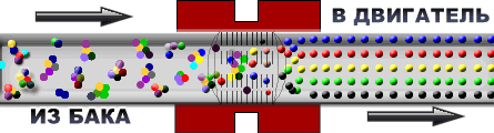 УПГ-2 УПГ-2