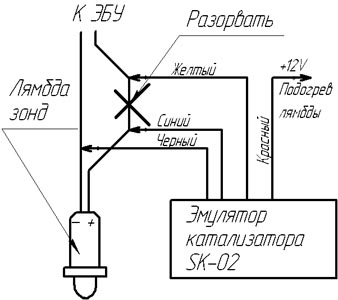 Эмулятор работы катализатора SK-02