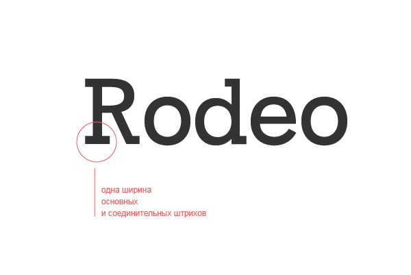 Класификация шрифтов Класификация шрифтов
