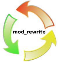 Как на самом деле работает mod_rewrite. Пособие для продолжающих Как на самом деле работает mod_rewrite. Пособие для продолжающих