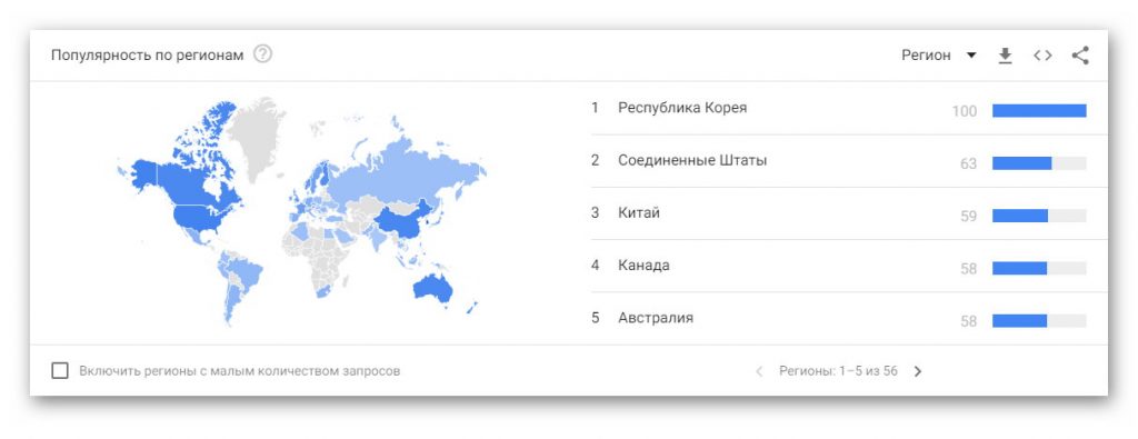 Автономная сенсорная меридиональная реакция