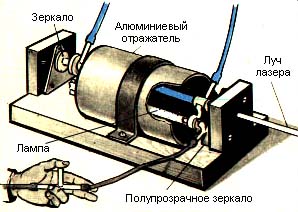 Общий вид лазера