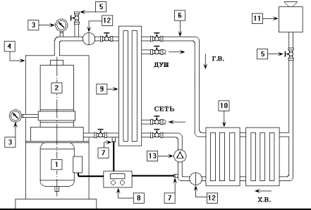 Принципиальная схема малой котельной
