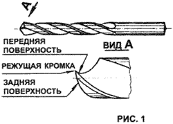 ТЕХНОЛОГИЯ ЗАТОЧКИ СВЁРЛ