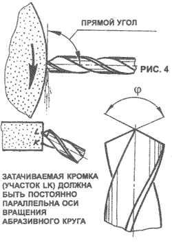 РЕМОНТ СВЁРЛ