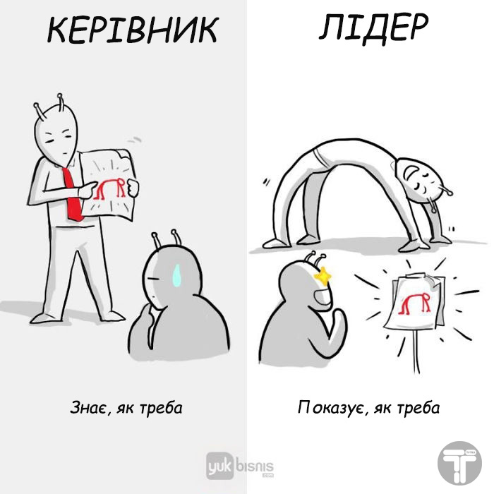 Разница между боссом и настоящим лидером 8 картинок о том, в чем разница между боссом и настоящим лидером