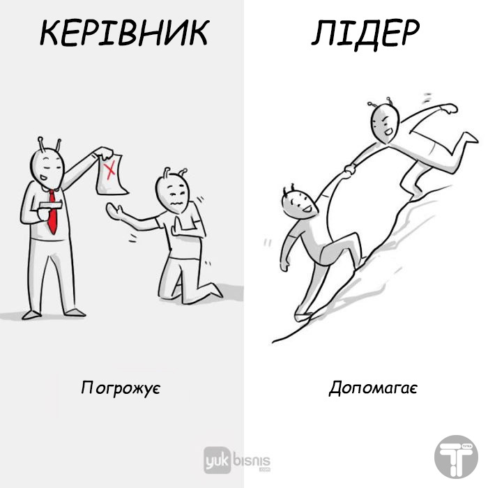 Разница между боссом и настоящим лидером 8 картинок о том, в чем разница между боссом и настоящим лидером