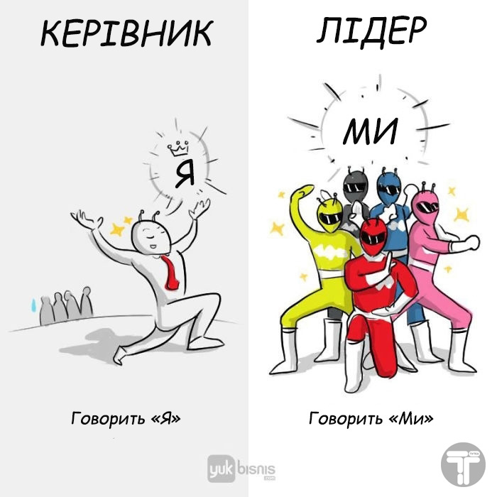 Разница между боссом и настоящим лидером 8 картинок о том, в чем разница между боссом и настоящим лидером