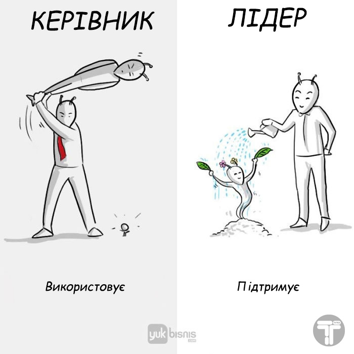 Разница между боссом и настоящим лидером 8 картинок о том, в чем разница между боссом и настоящим лидером