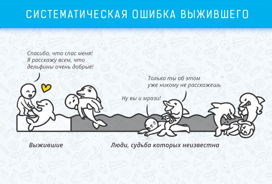 Систематическая ошибка выжившего - Когнитивные эффекты, которые влияют на жизнь и работу Систематическая ошибка выжившего - Когнитивные эффекты