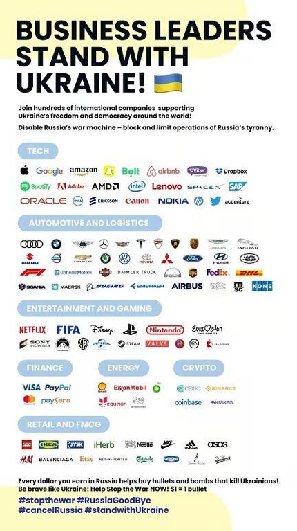 Список компаній, що відмовилися від співпраці з Росією world_companies_no_cooperation_with_russia_due_to_ukraine_war3.png
