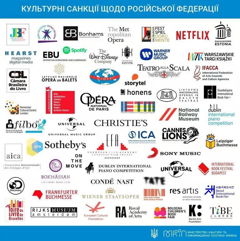 Список компаній, що відмовилися від співпраці з Росією world_companies_no_cooperation_with_russia_due_to_ukraine_war4.png