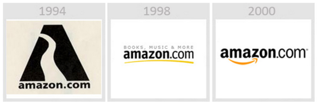 Amazon - Эволюция логотипов Apple, Google, Nokia, BMW, Audi