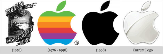 Apple - Эволюция логотипов Apple, Google, Nokia, BMW, Audi и других известных брендов Apple - Эволюция логотипов Apple, Google, Nokia, BMW, Audi