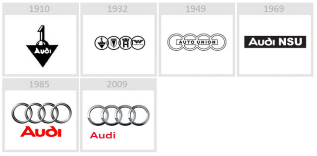 Audi - Эволюция логотипов Apple, Google, Nokia, BMW, Audi и других известных брендов Audi - Эволюция логотипов Apple, Google, Nokia, BMW, Audi