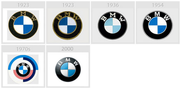 BMW - Эволюция логотипов Apple, Google, Nokia, BMW, Audi