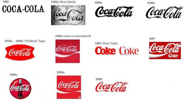 CocaCola - Эволюция логотипов Apple, Google, Nokia, BMW, Audi