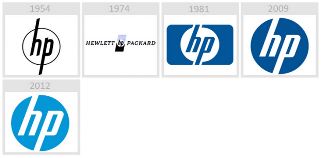 HP - Эволюция логотипов Apple, Google, Nokia, BMW, Audi