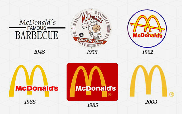 McDonalds - Эволюция логотипов Apple, Google, Nokia, BMW, Audi и других известных брендов McDonalds - Эволюция логотипов Apple, Google, Nokia, BMW, Audi