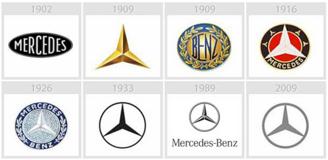 Mercedes - Эволюция логотипов Apple, Google, Nokia, BMW, Audi и других известных брендов Mercedes - Эволюция логотипов Apple, Google, Nokia, BMW, Audi