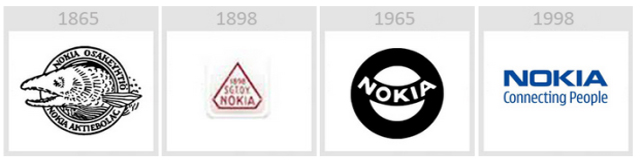 Nokia - Эволюция логотипов Apple, Google, Nokia, BMW, Audi
