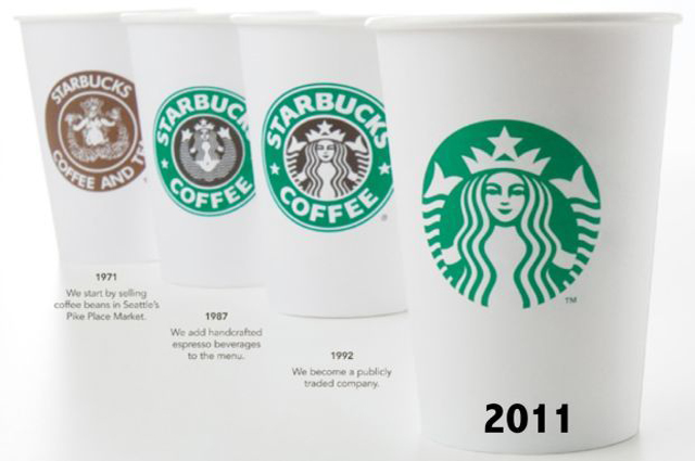 Starbucks - Эволюция логотипов Apple, Google, Nokia, BMW, Audi и других известных брендов Starbucks - Эволюция логотипов Apple, Google, Nokia, BMW, Audi