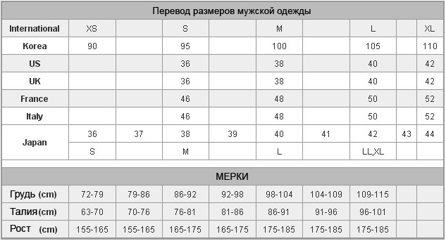 Таблица размеров одежды