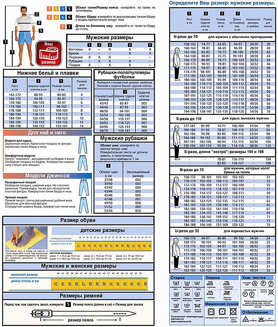 Таблица размеров одежды