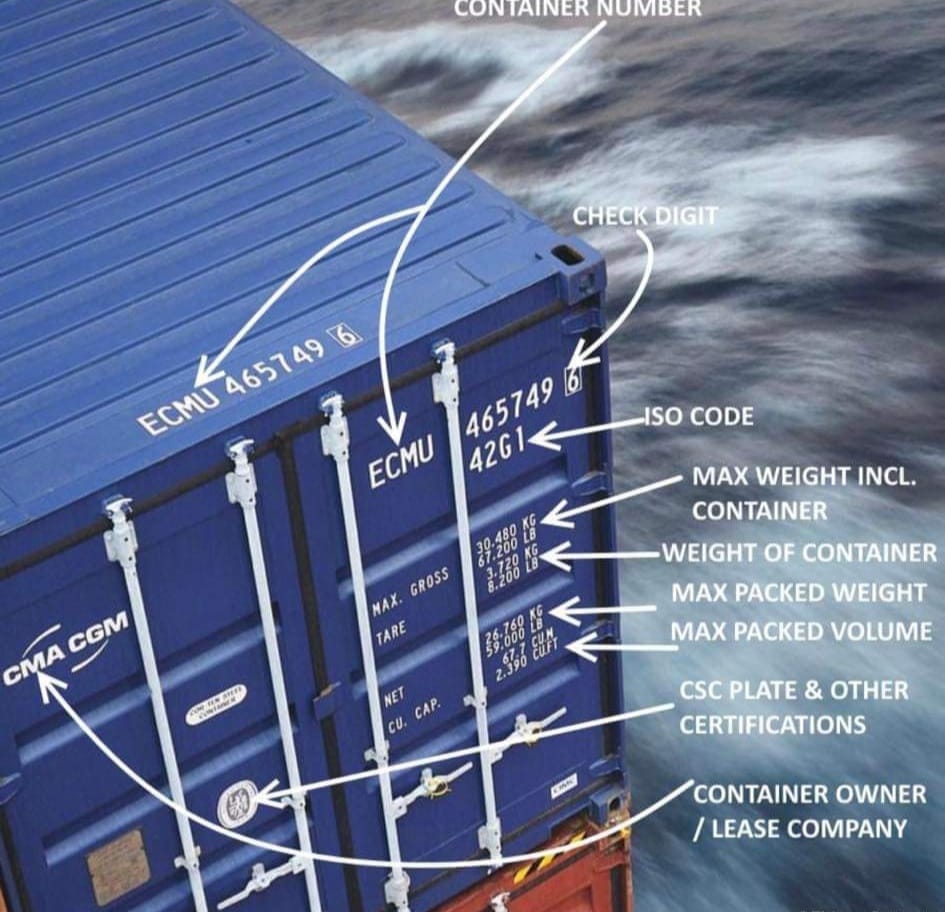 Система ідентифікації контейнерів container-identification00.jpg