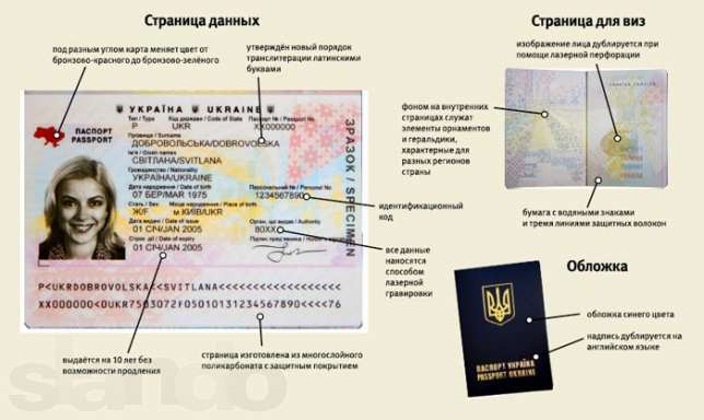 К вашим услугам 40 стран, куда с 1 января не нужна виза (перечень) К вашим услугам 40 стран, куда с 1 января не нужна виза (перечень)