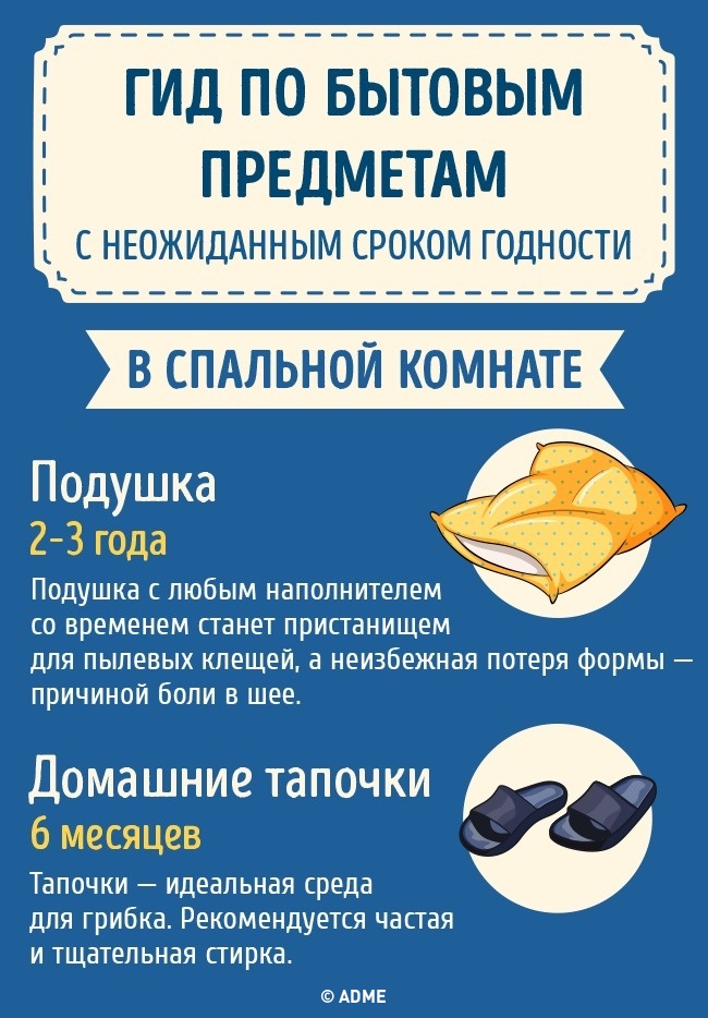 Срок годности бытовых предметов Срок годности бытовых предметов
