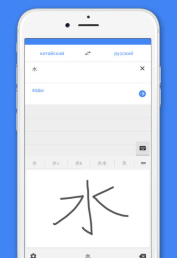 Функції Google Translate, які ви, швидше за все, не використовуєте google-translate-features8.png