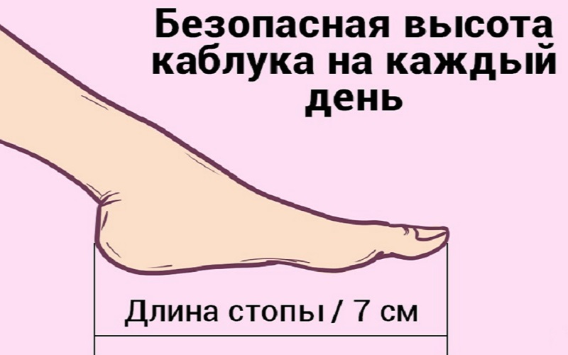 Как правильно подобрать туфли на каблуке Как правильно подобрать туфли на каблуке