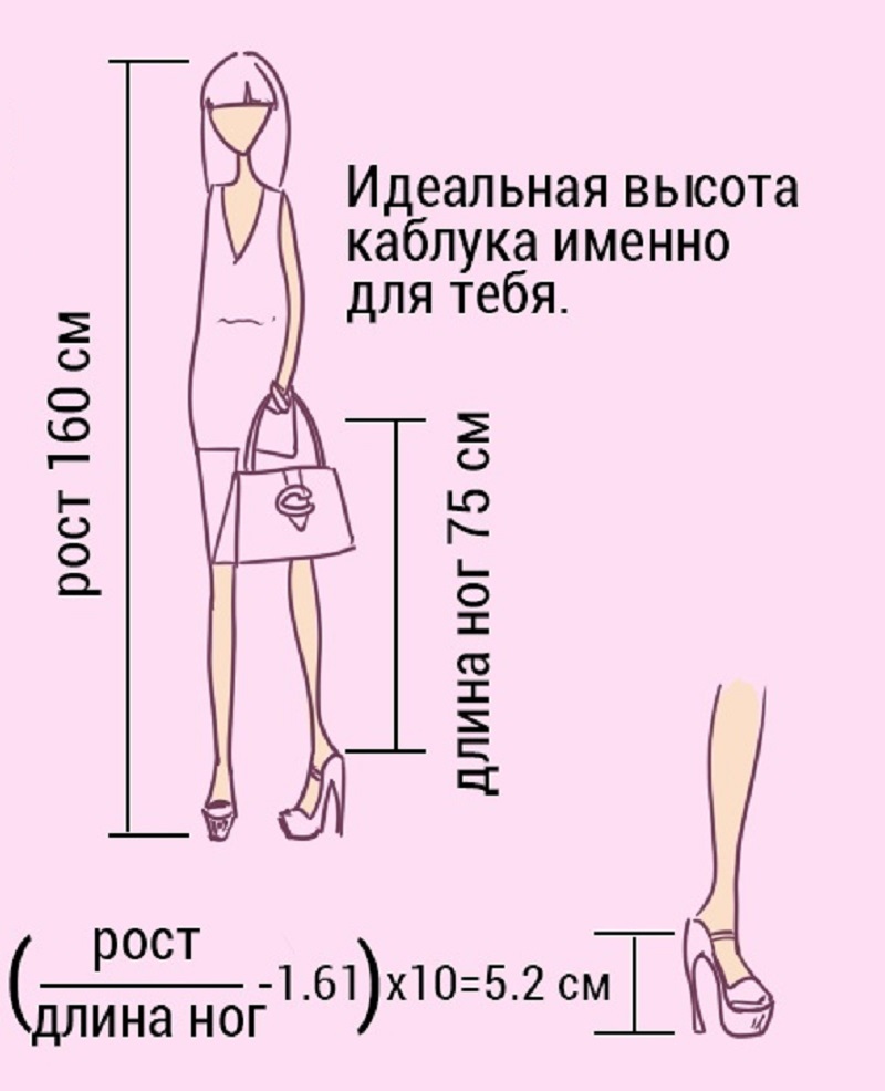 Как правильно подобрать туфли на каблуке Как правильно подобрать туфли на каблуке