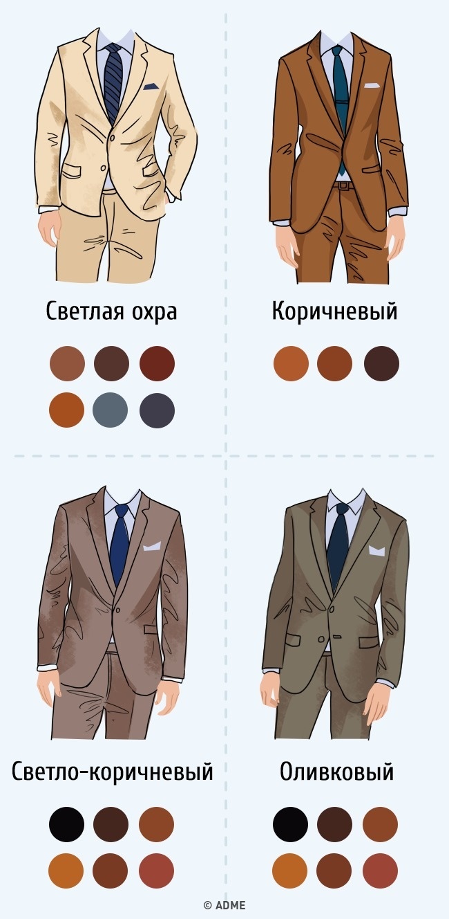 Полный гид по обуви для мужчин