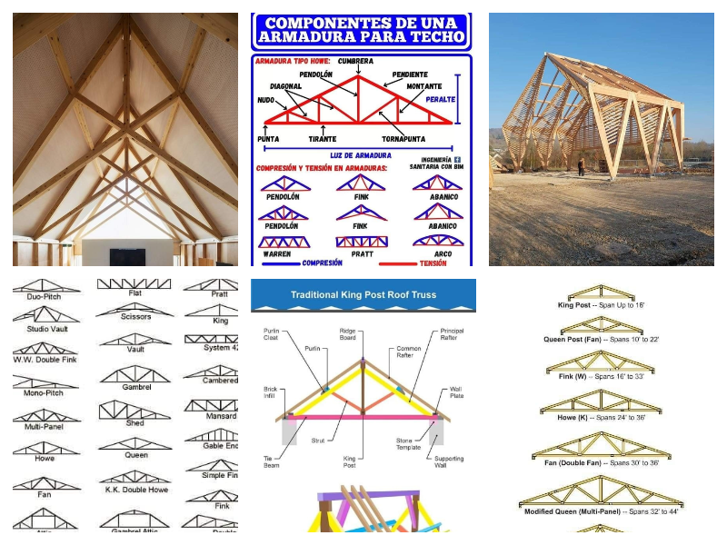 Конструкція ферм дахів roofs-trusses-construction0000.png