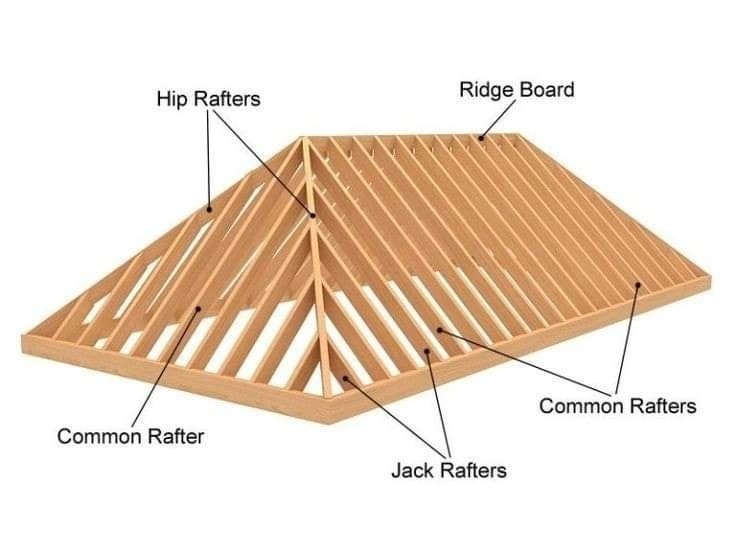 Конструкція ферм дахів roofs-trusses-construction5.jpg