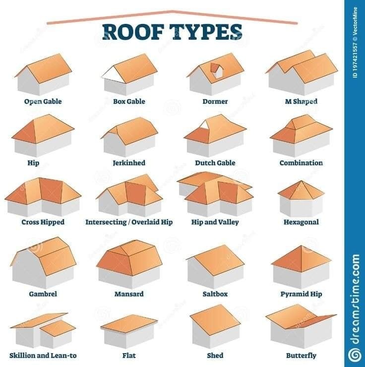 Конструкція ферм дахів roofs-trusses-construction9.jpg