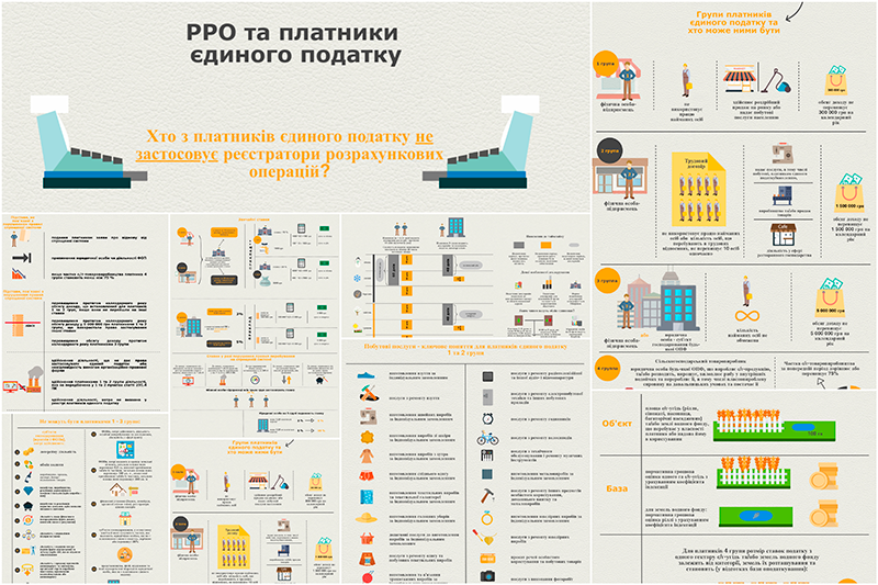 Все о едином налоге (инфографики) Единый налог (инфографики)