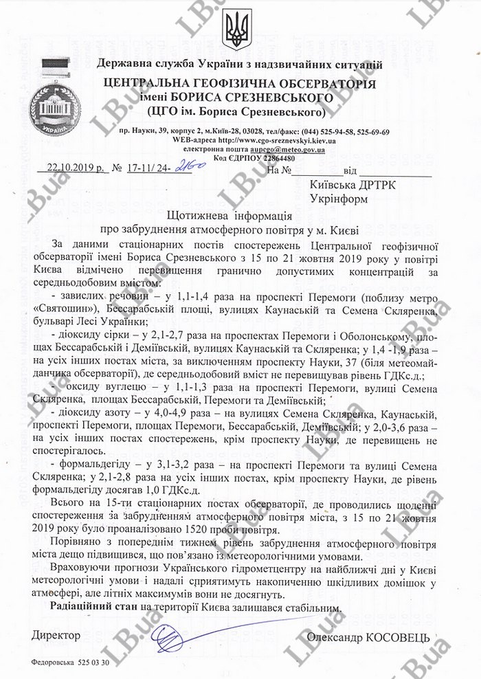 Официальные данные: Смог над Украиной. Откуда он взялся и когда это закончится Смог над Украиной. Откуда он взялся и когда это закончится