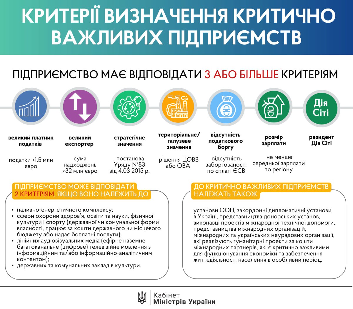 ukraine-armed-forces-mobilization-procedure-infographic6.jpg