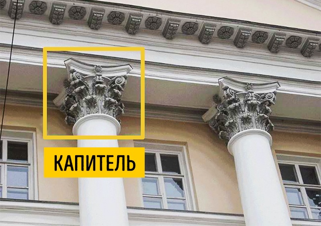 Капитель - Наглядный Гид в архитектуре Капитель - Наглядный Гид в архитектуре