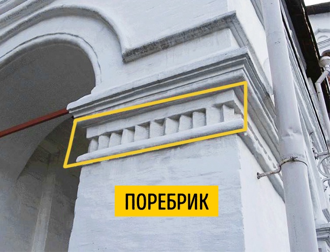 Поребрик - Наглядный Гид в архитектуре Поребрик - Наглядный Гид в архитектуре