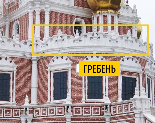 Гребень - Наглядный Гид в архитектуре Гребень - Наглядный Гид в архитектуре
