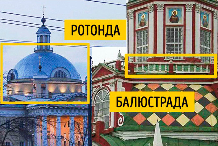 - Наглядный Гид в архитектуре - Наглядный Гид в архитектуре